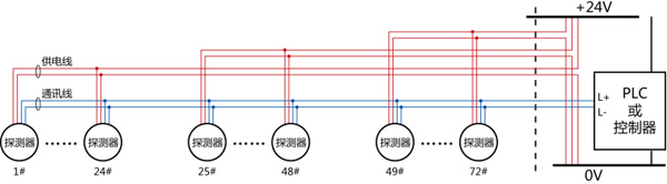 關(guān)于總線（RS485）傳輸接線說明電路圖1